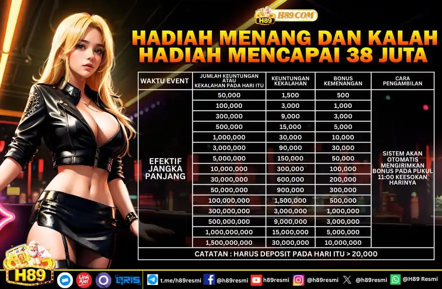 H89 Resmi post
