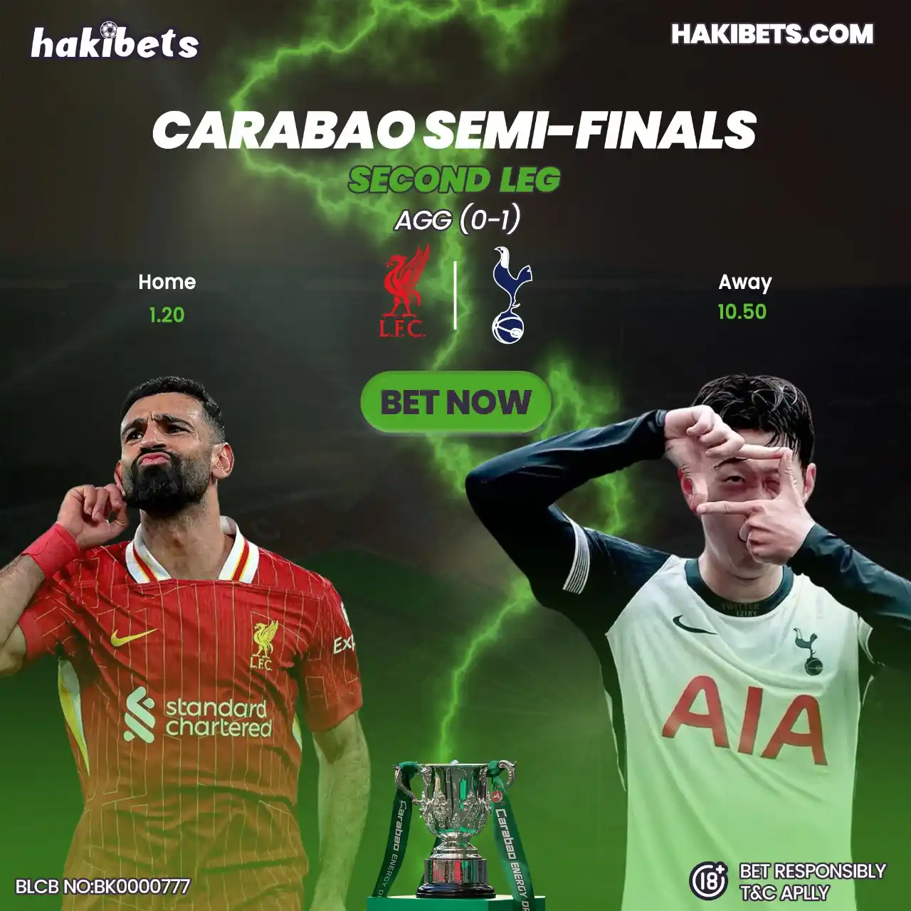 Image from Hakibets Kenya: Anfield is set! Liverpool vs. Tottenham in the Carabao Cup semi-final....