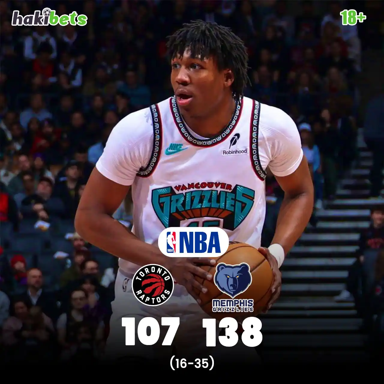 Image from Hakibets Kenya: TOO STRONG! 💪 Grizzlies steamroll Raptors with a 138-107 victory! 🏀 ...
