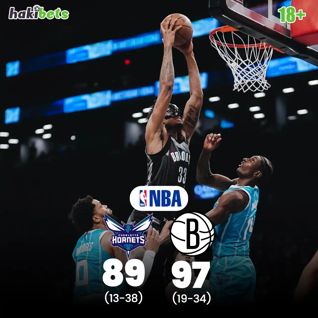Image from Hakibets Kenya: BROOKLYN GETS IT DONE! 🏀💥 Nets hold off the Hornets 97-89! 🔥 Who’...