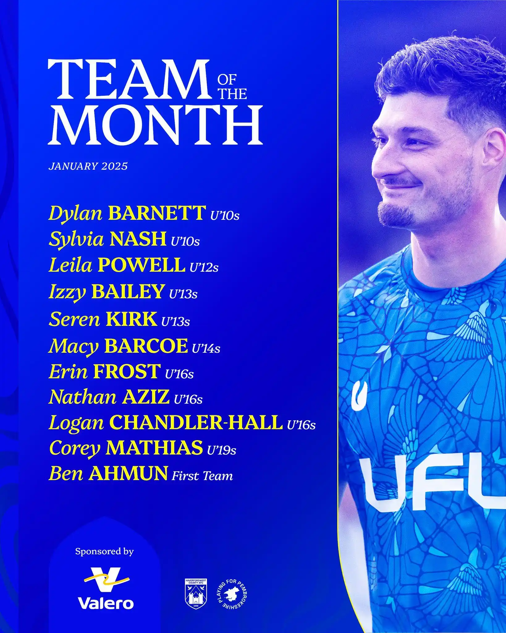 Haverfordwest County AFC post