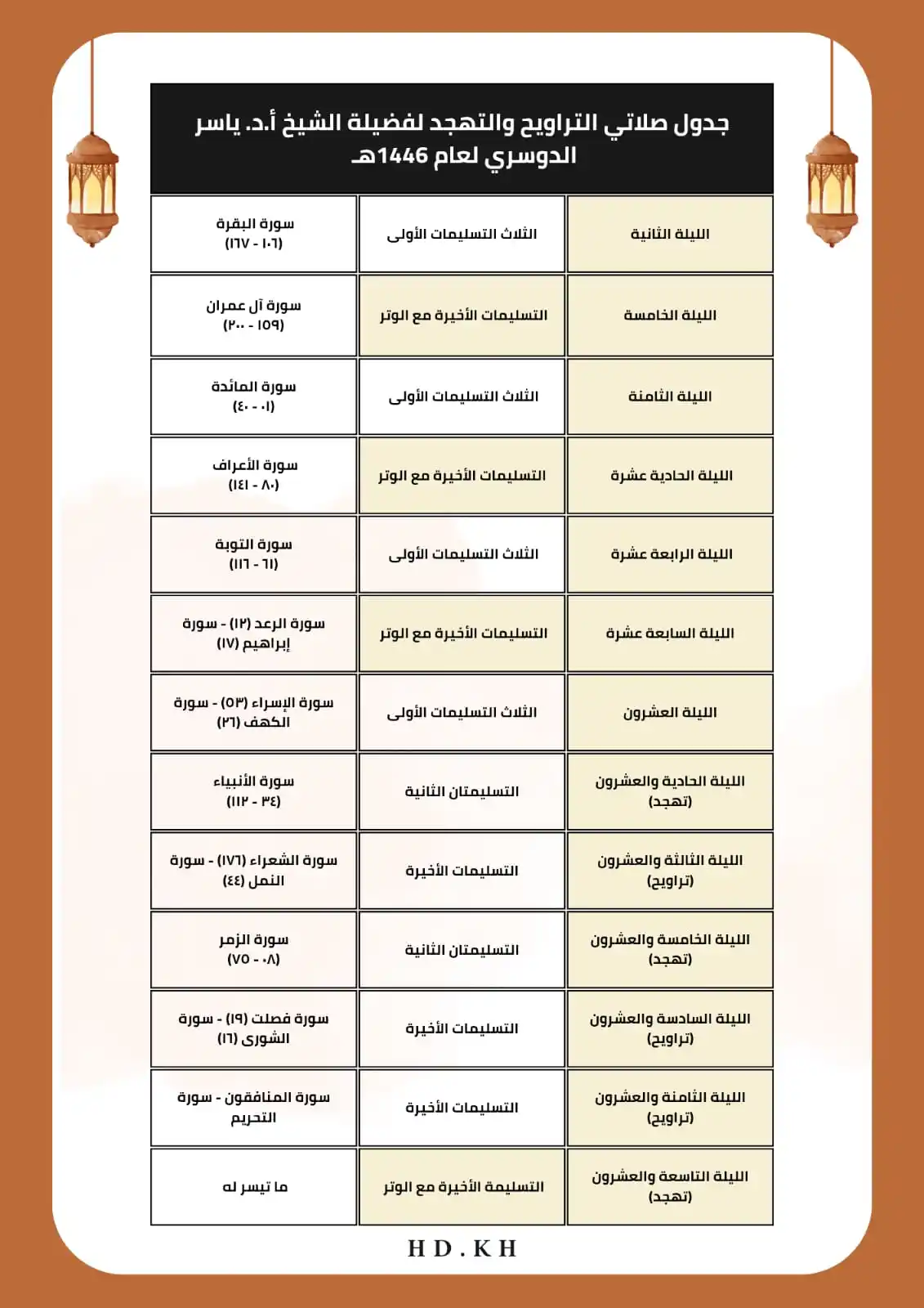 حماد بن سعود أحمد post