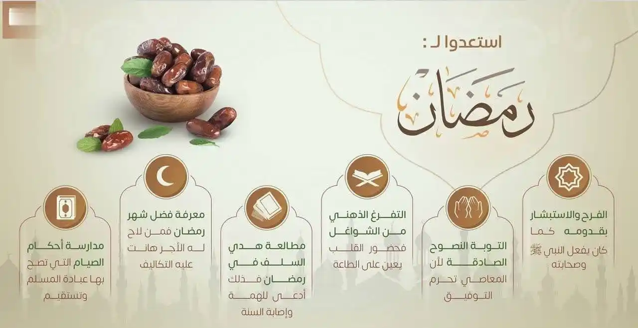 قناة حلم حياة الخيرية/إشراف الأستاذة عبير♥️ post