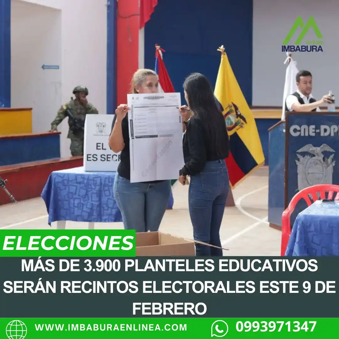 Imbaburaenlinea.com Noticias post