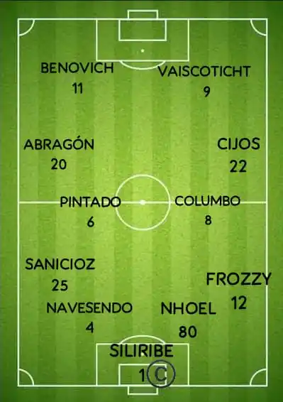 Inter de Buenos Aires post