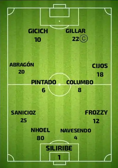Inter de Buenos Aires post