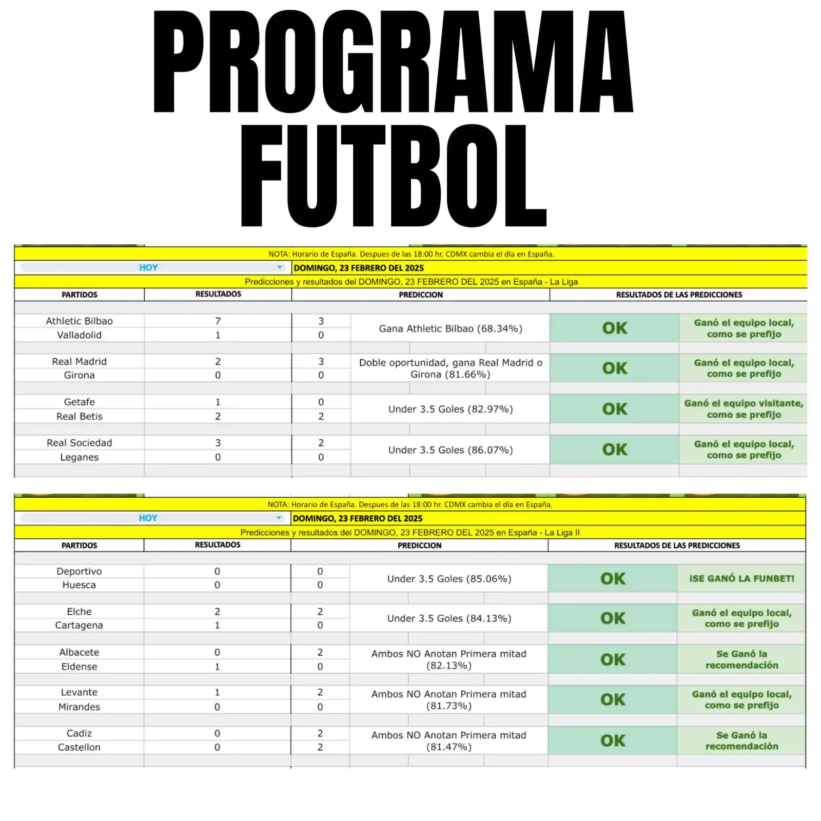 INVERSIONISTA APOSTANDO ✅ post