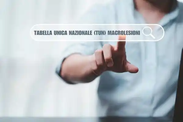 Image from IO Assicuro: Chi ci perde e chi ci guadagna con la nuova Tabella Unica Nazionale pe...