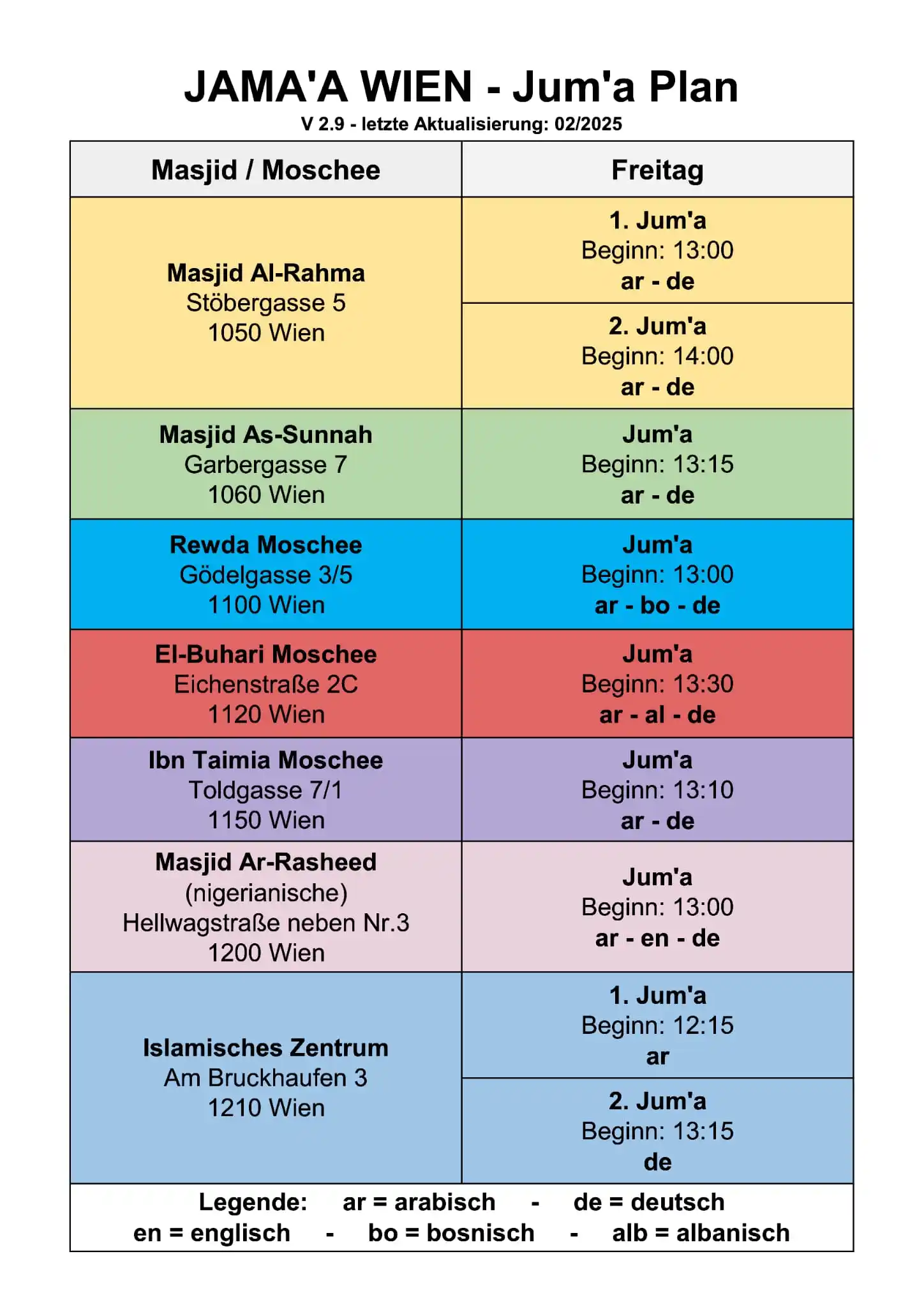 JAMĀʿA WIEN - KANAL post