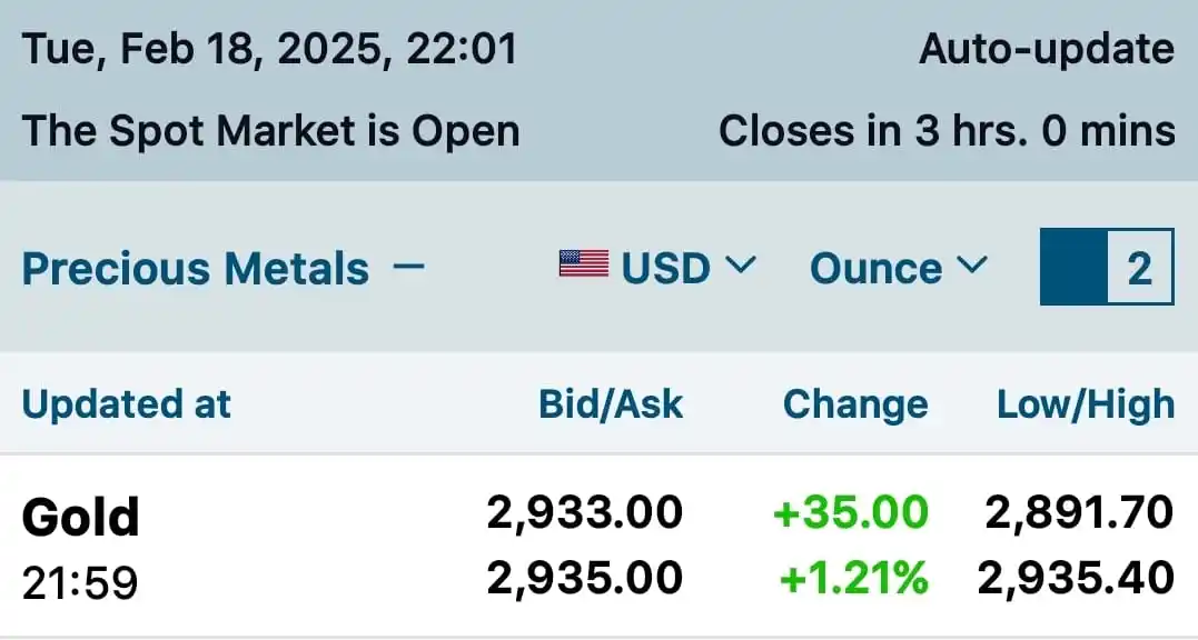 أسعار الذهب في الأردنJordanian Gold Price post