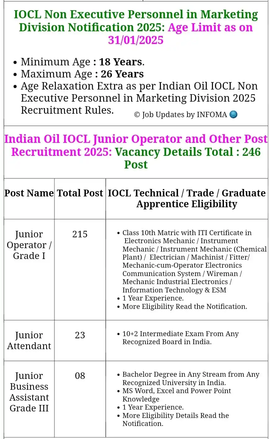 Pixels.Co Education post