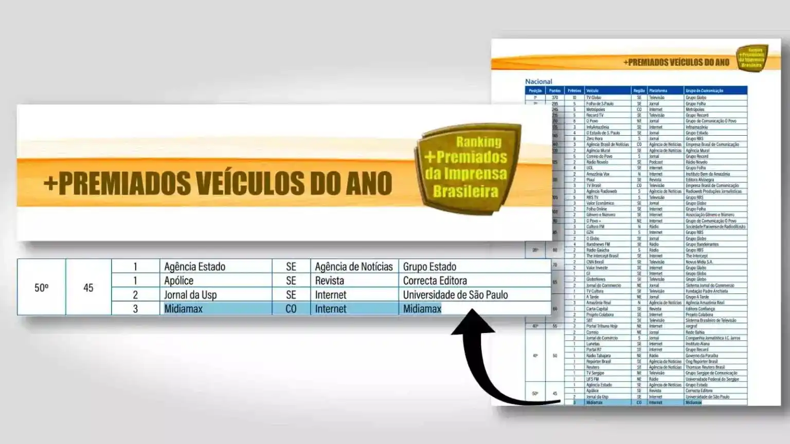 Jornal Midiamax post