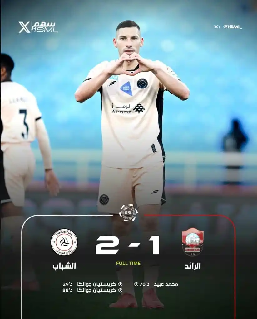 🔱 Just Football 🔱 post