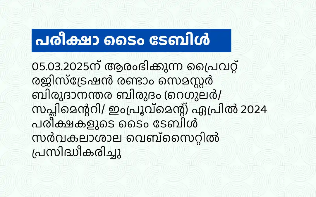 Kannur University post