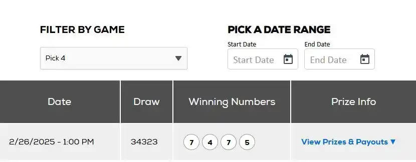 Image from KASTATOTO UPDATE SETIAP HARI: OREGON 3 , 27 FEBRUARY 2025 RESULT : OG3 WINNER : 7475 SHIO ...