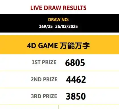 KASTATOTO UPDATE SETIAP HARI post