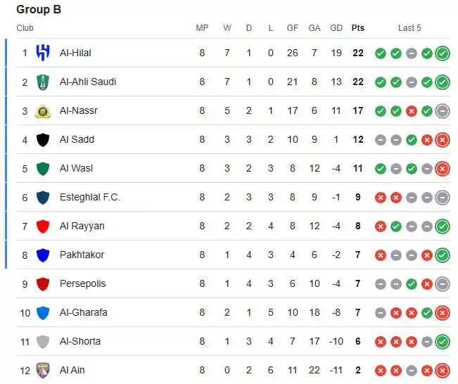 خبرخوان اندیمشک post