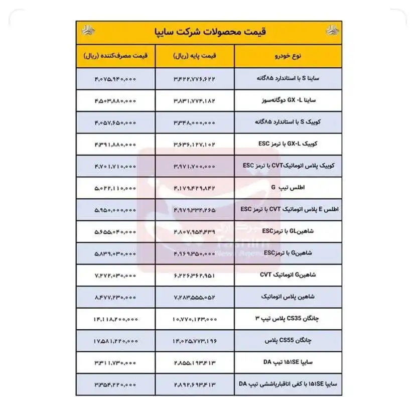 خبرخوان اندیمشک post