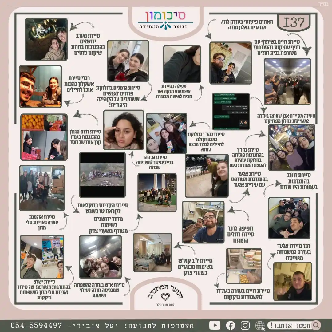 חדשות הנוער המתנדב🗞️ post