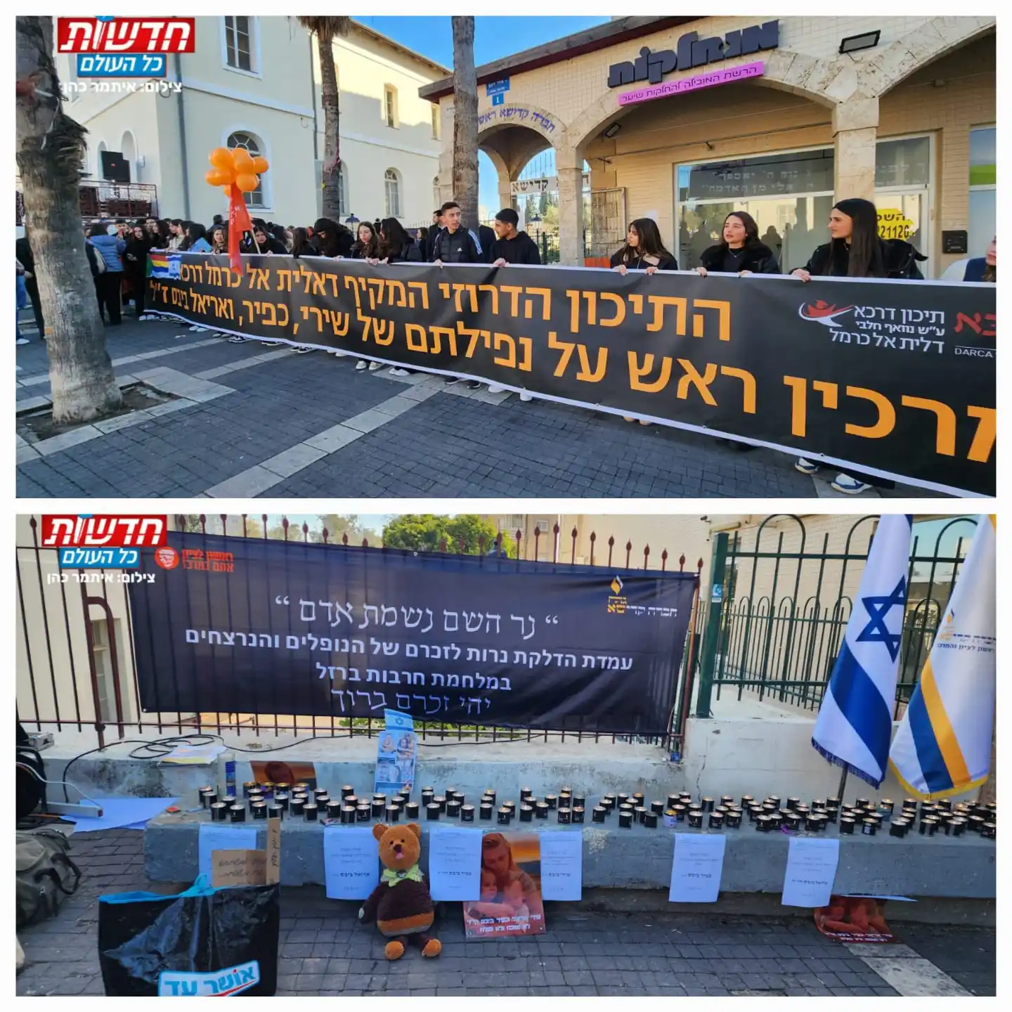 חדשות כל העולם post