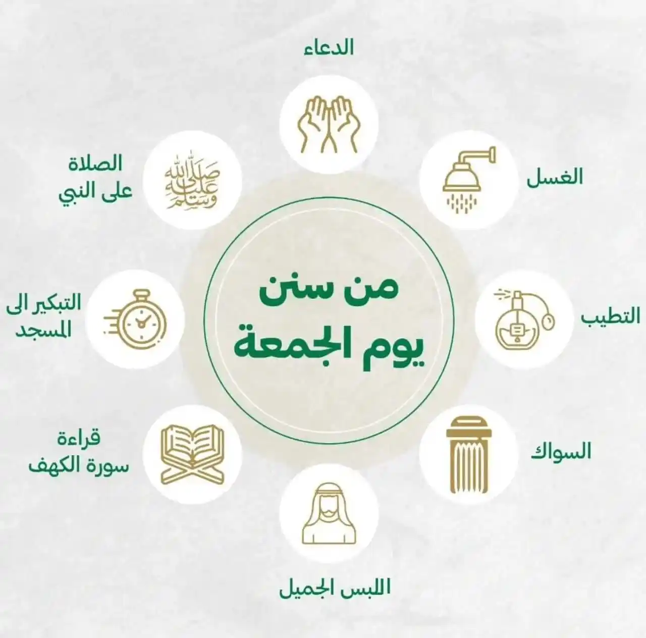 خير أمة. post