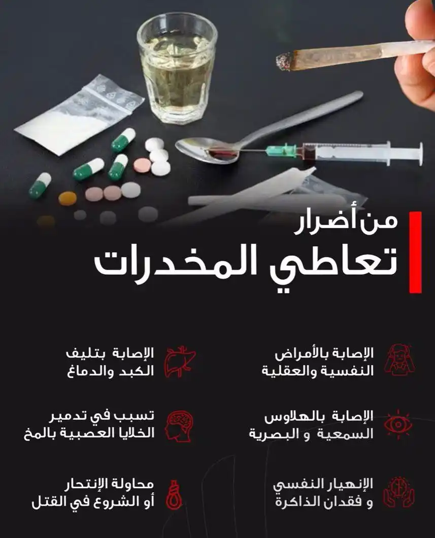 جامعة المأمون - Al Mamoun University  post