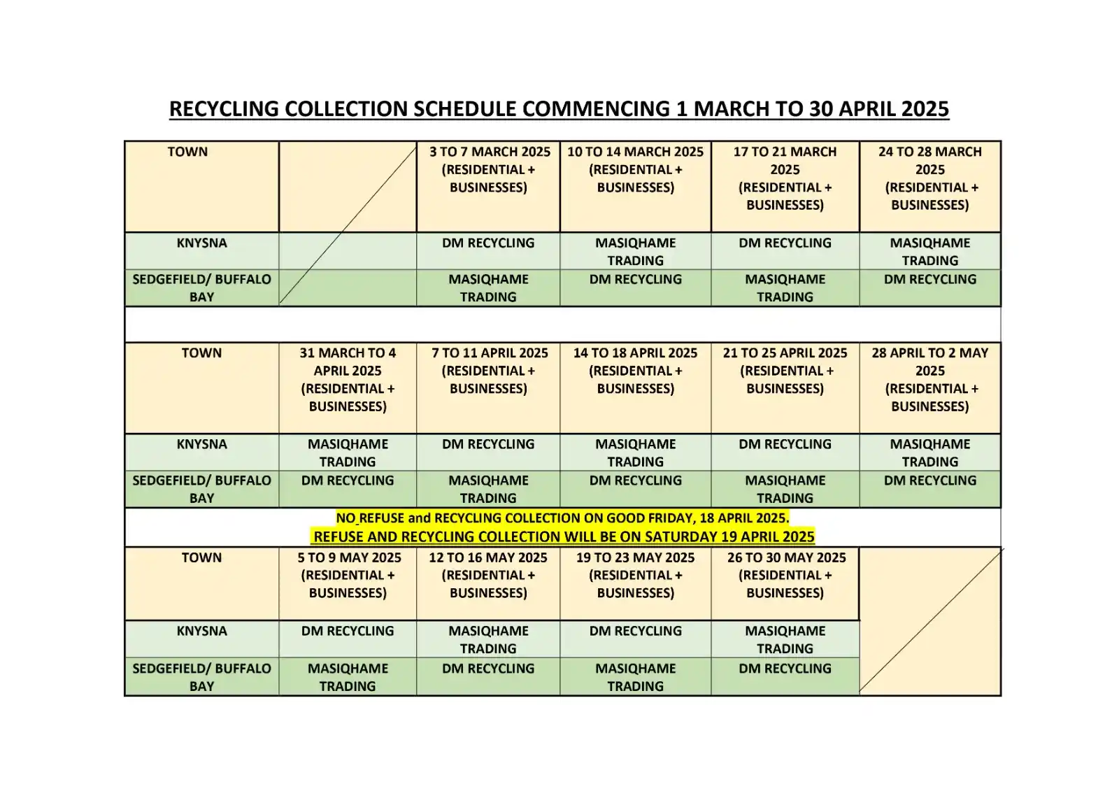 Knysna Municipality post