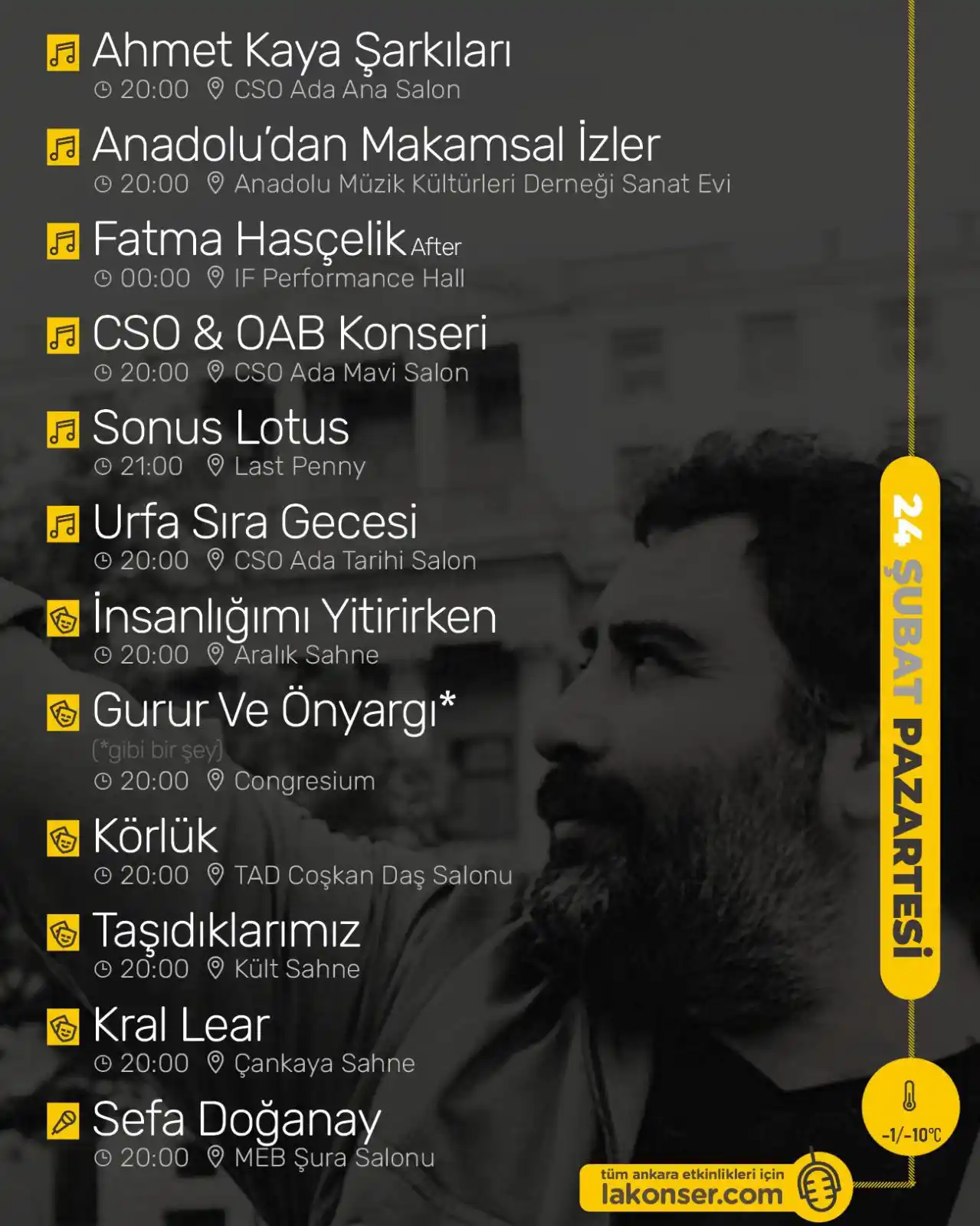 LaKonser post