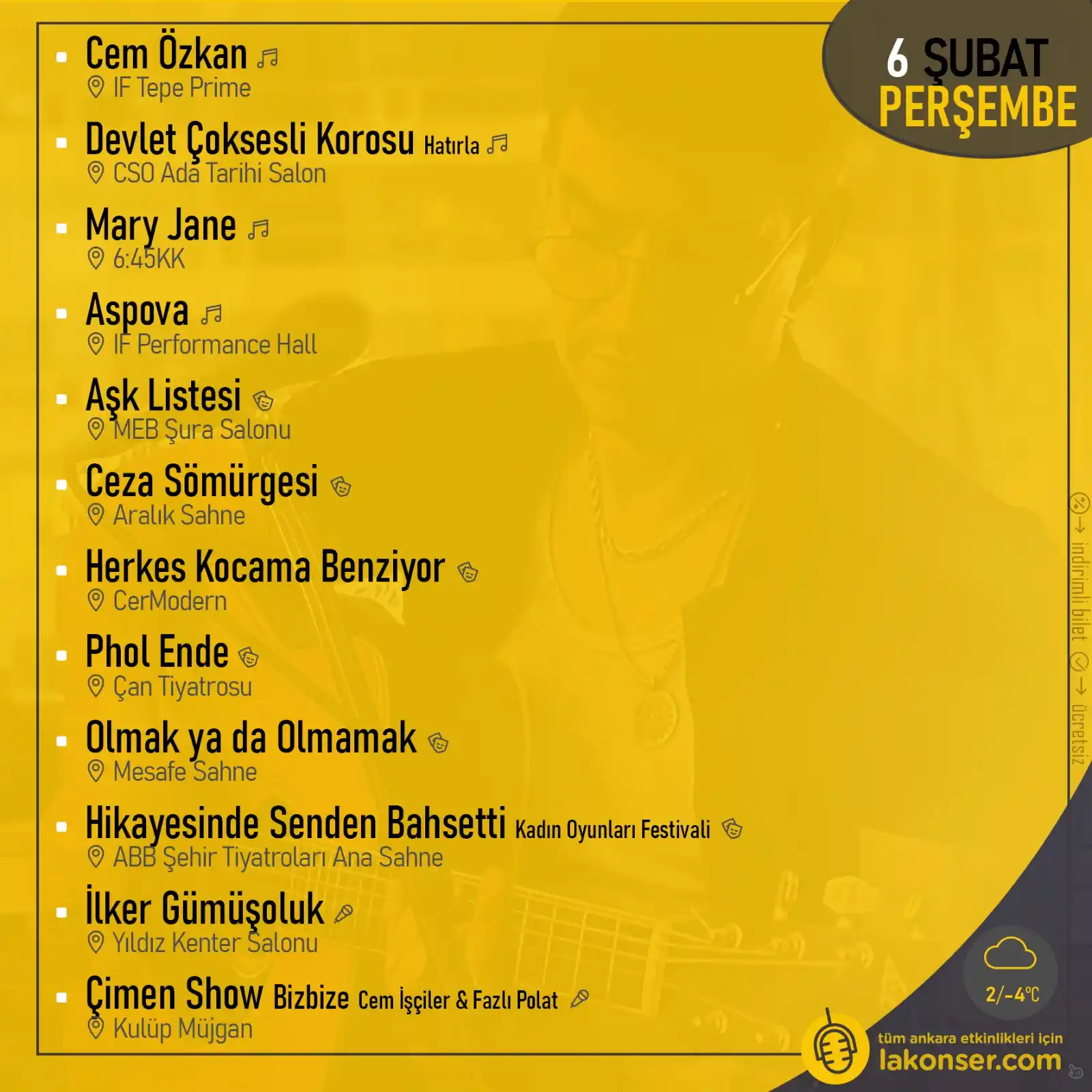 LaKonser post