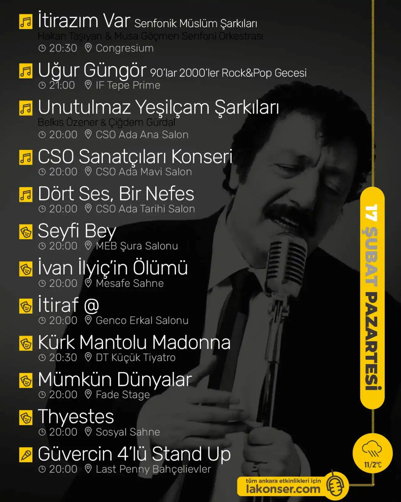 LaKonser post