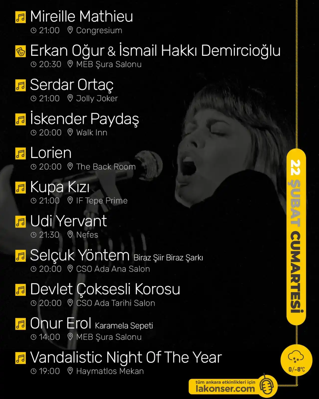 LaKonser post