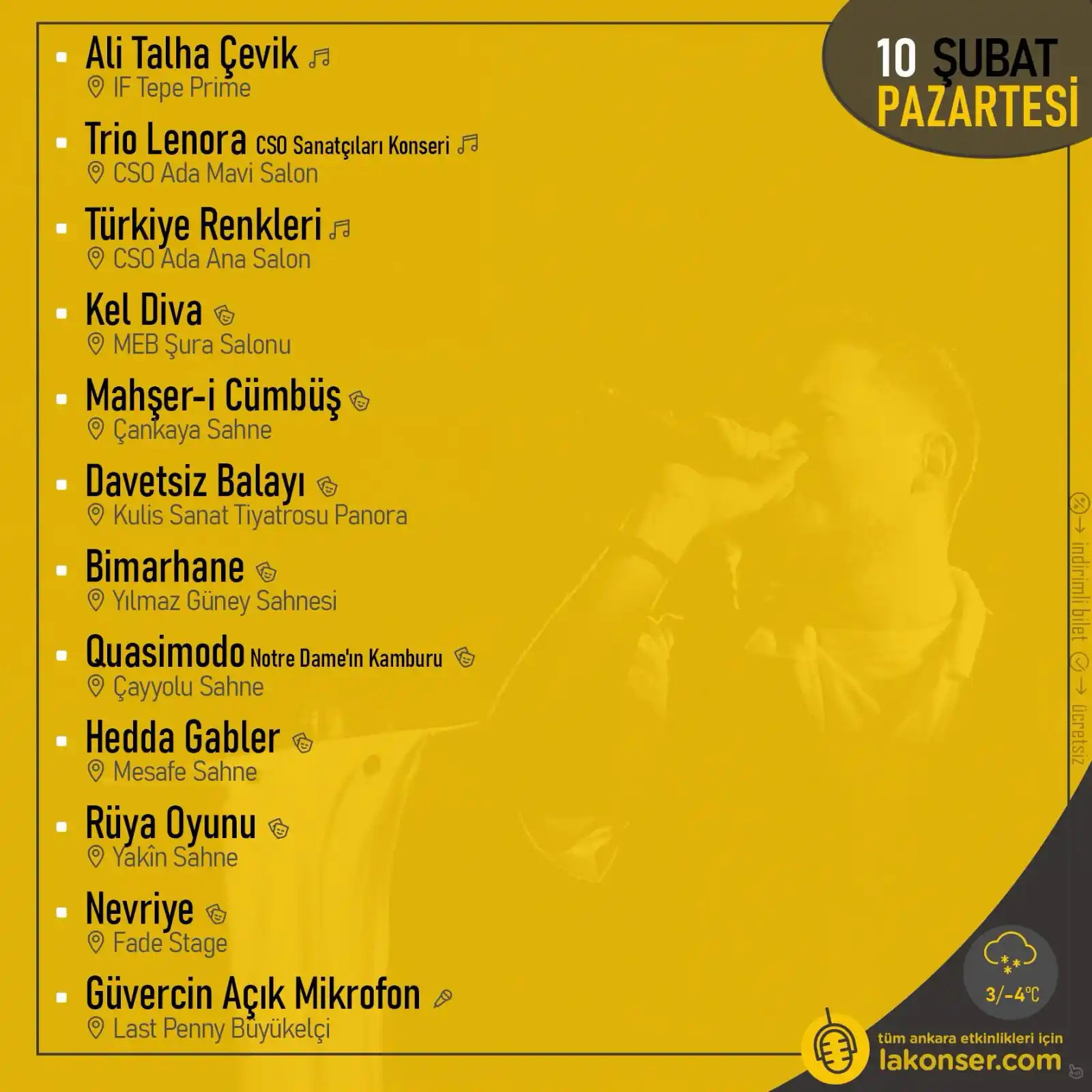 LaKonser post