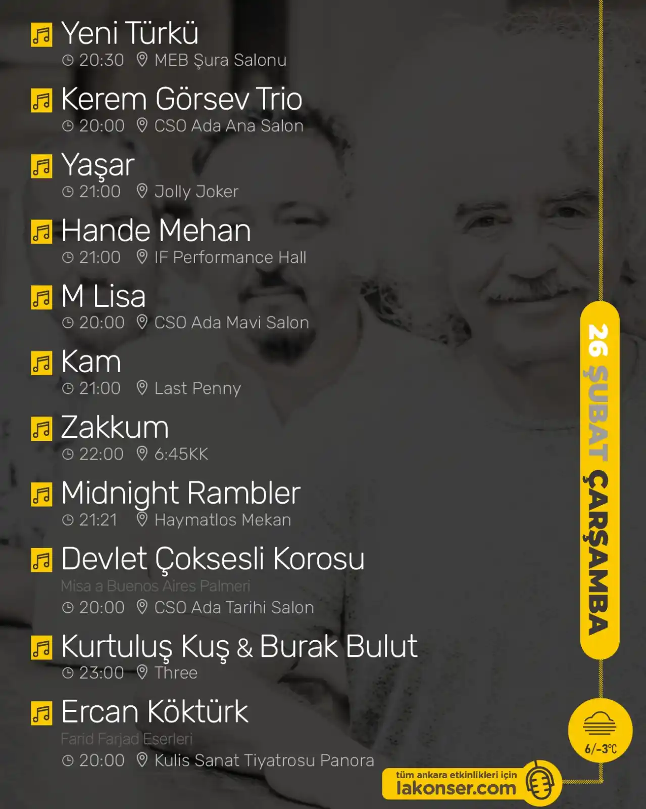 LaKonser post