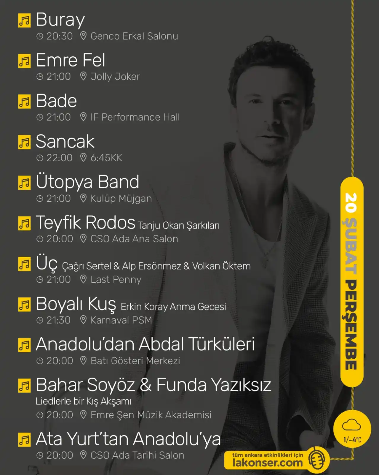 LaKonser post