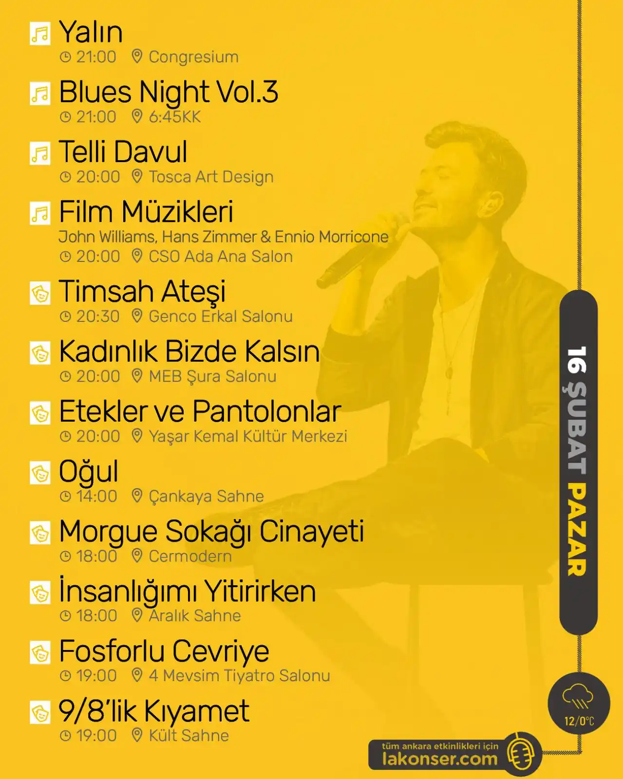 LaKonser post