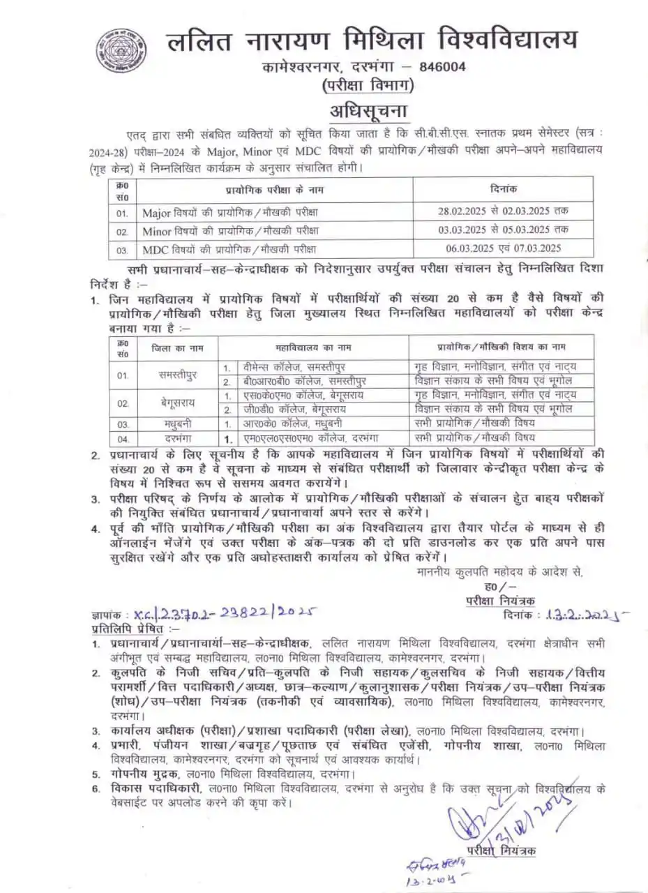 Lalit Narayan Mithila University Darbhanga ✅ post