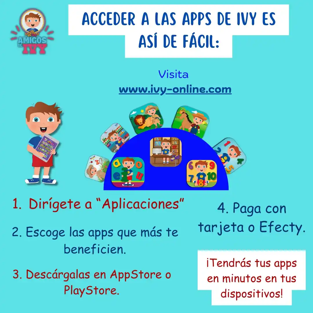 Los Amigos De Ivy post