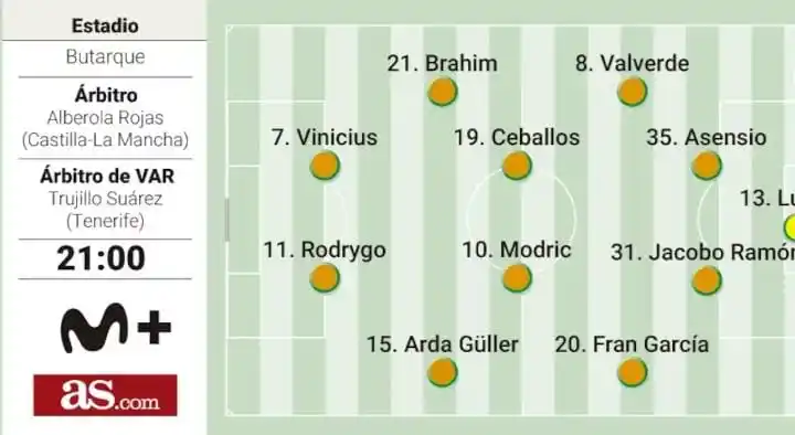 Madridista Indonesia post