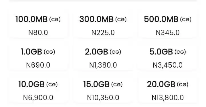 MAKE 5K TO 10K DAILY FOR FREE post