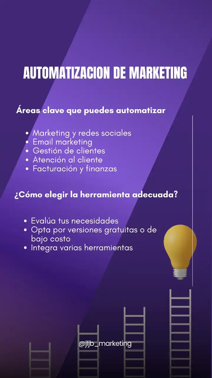 MARKETING PARA EMPRENDEDORES post