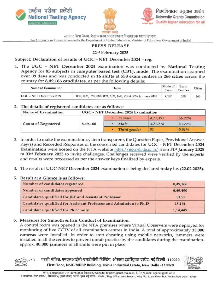 Marothiya Mobile Point And E Mitra Guhala post