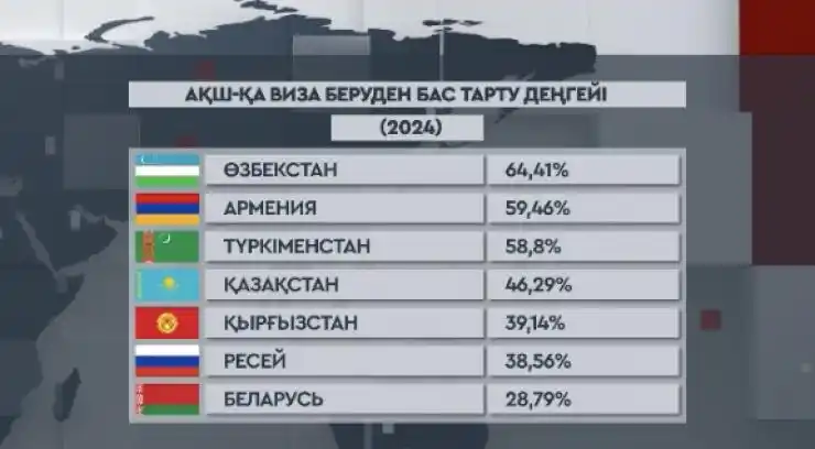 Massaget.kz - Жаңалық пен пайдалы ақпараттар post