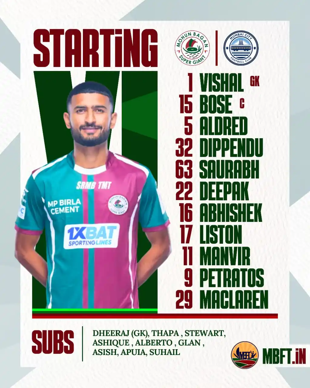 Image from MBFT : Mohun Bagan: Mariners, here's how we're lining up against Mumbai City FC at the Mum...