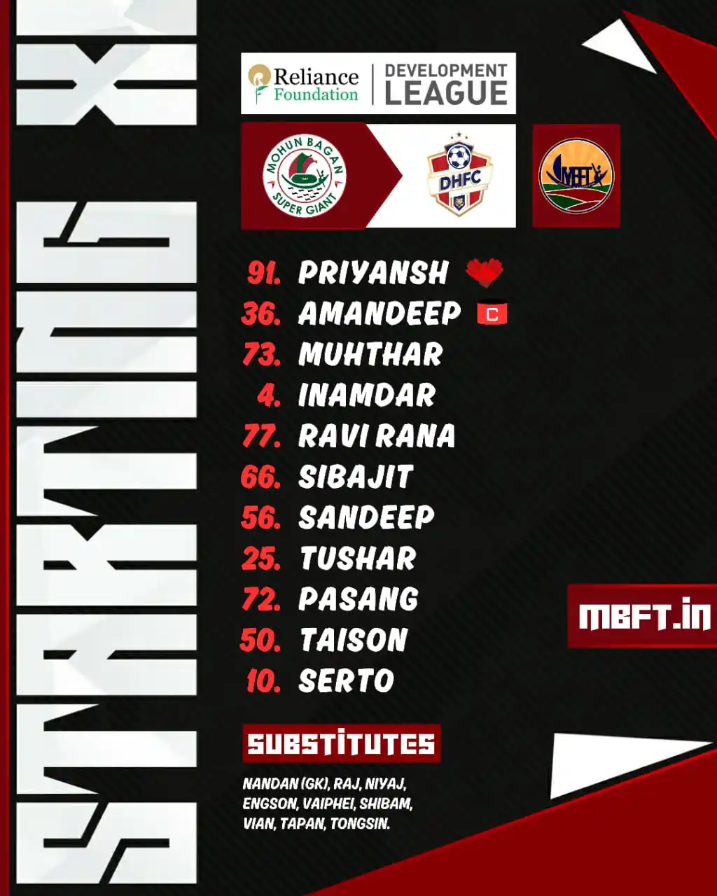 Image from MBFT : Mohun Bagan: 🔥 𝐒𝐓𝐀𝐑𝐓𝐈𝐍𝐆 𝐗𝐈 🆚 DHFC Mariners, here is how we are lining ...