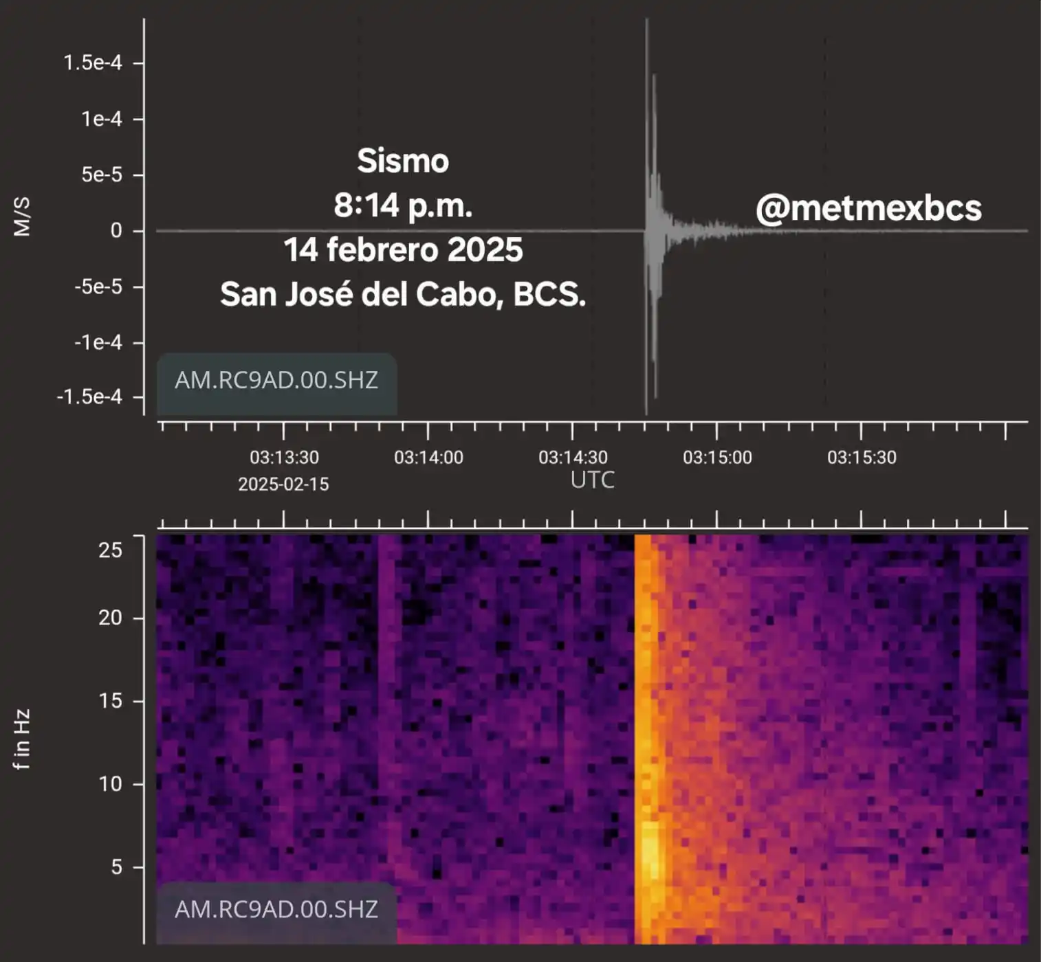Image from MetMEX: *SISMOS* 14 febrero 2025 9:14 p.m. * ⚠️🌎 Buenas noches, hoy registra...