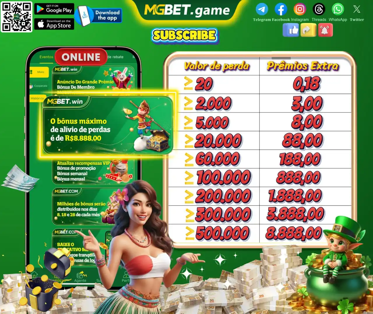 MGBET.cc | Canal Oficial ® post