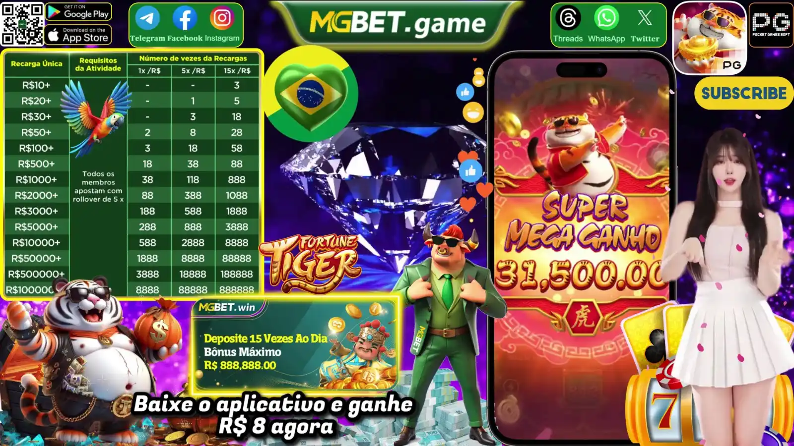 MGBET.cc | Canal Oficial ® post