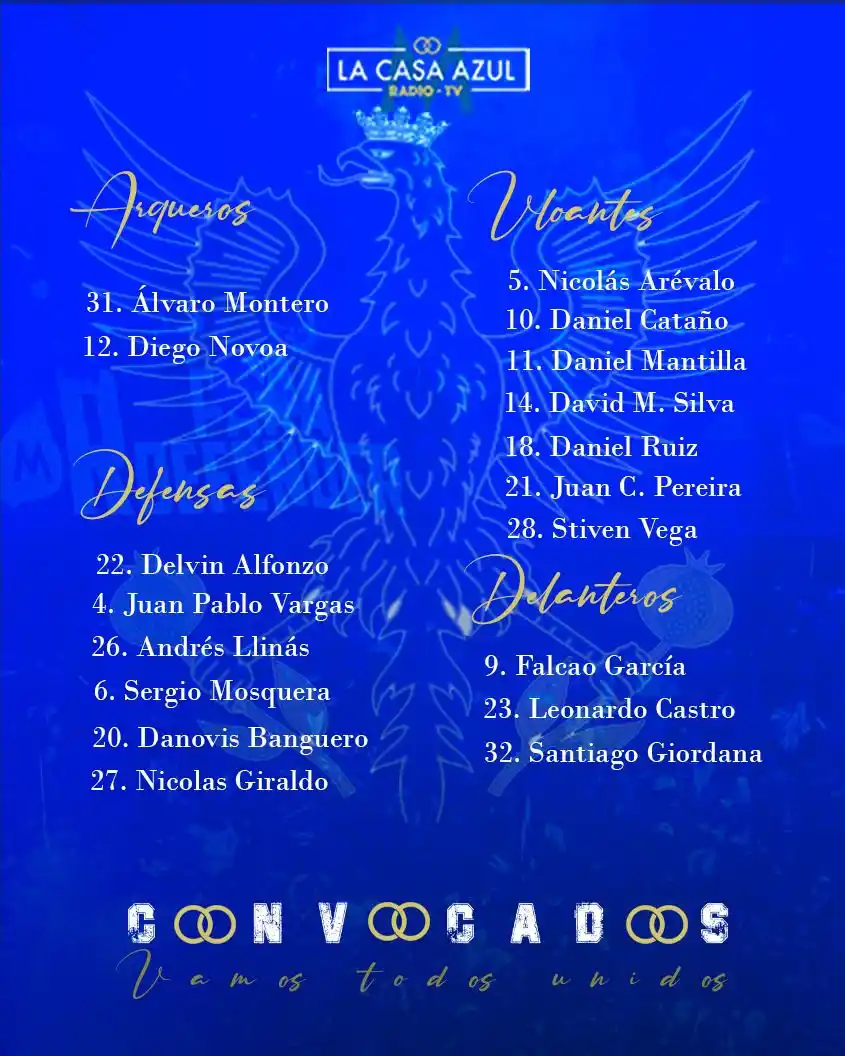 Image from Millonarios FC - Casa Azul Radio TV : CONVOCADOS Ⓜ️🙋🏼 Estos son los 18 jugadores disponibles para el part...