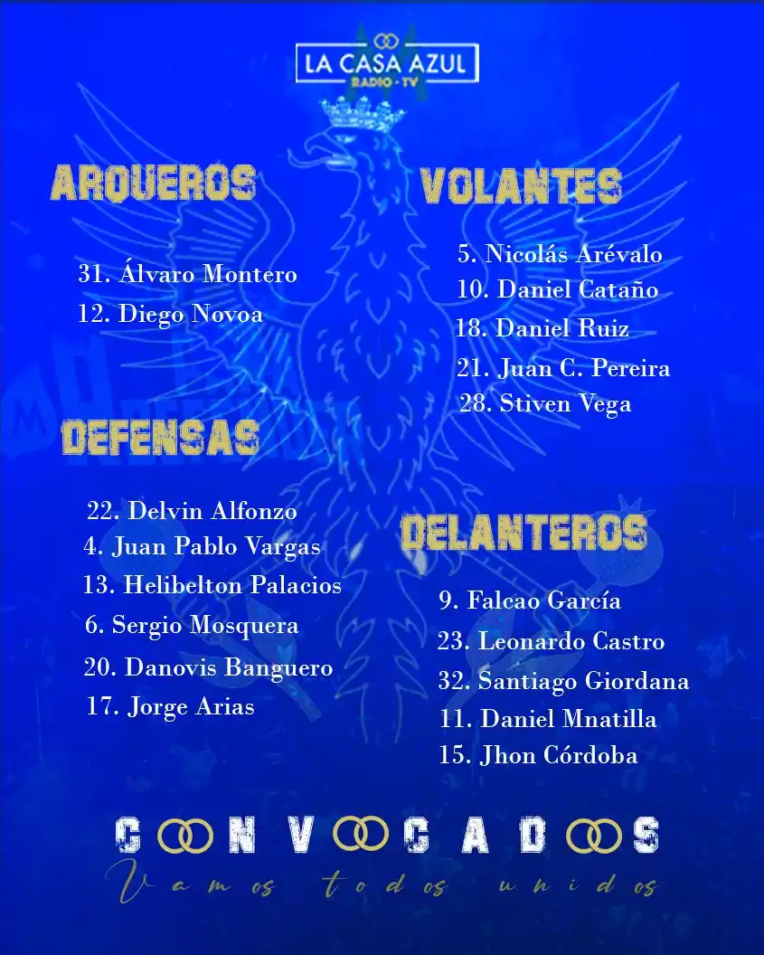 Millonarios FC - Casa Azul Radio TV  post