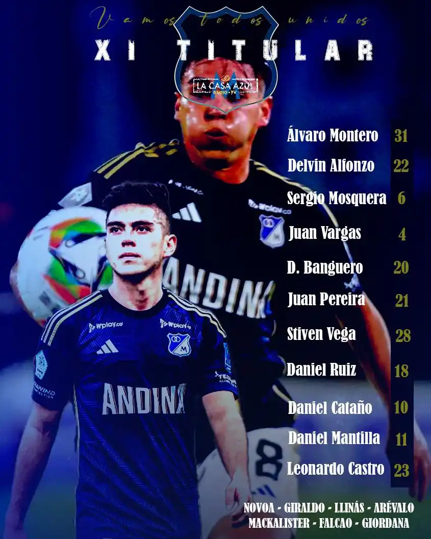 Millonarios FC - Casa Azul Radio TV  post
